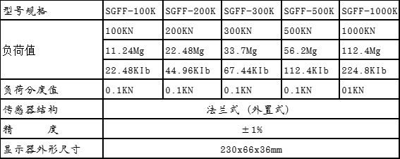 0-200kg數顯推拉力計 集成數據存儲功能的精密測量解決方案